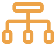 Healthcare Savings network-organizations